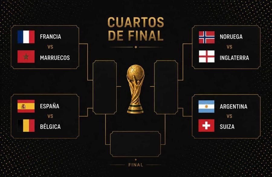 Primer día sin partidos del Mundial 2026: así quedó el cuadro de los cuartos de final